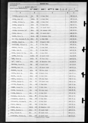 Thumbnail for Kershaw (APA-176) > 1946