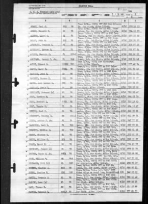 Kershaw (APA-176) > 1946