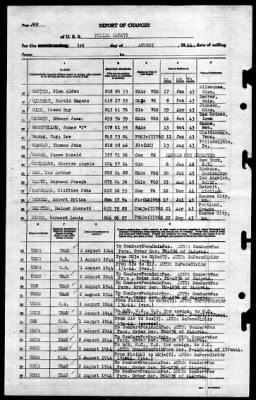 Fuller (APA-7) > 1944