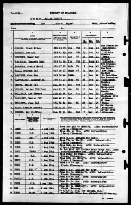 Fuller (APA-7) > 1944