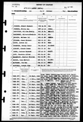 Laffey (DD-724) > 1945