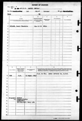 Laffey (DD-724) > 1945