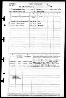 Laffey (DD-724) > 1945