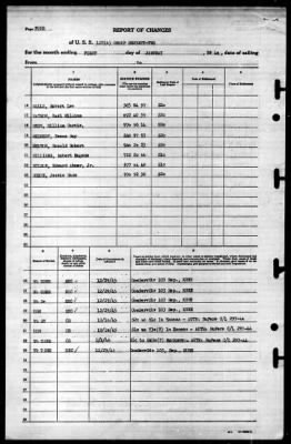 Thumbnail for LCT 6 Group 72 > 1946