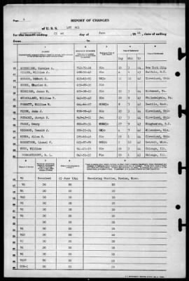 Thumbnail for LST 921 (LST-921) > 1944