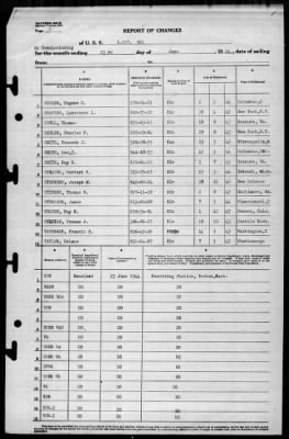 Thumbnail for LST 921 (LST-921) > 1944