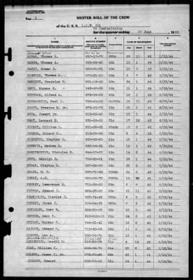 Thumbnail for LST 921 (LST-921) > 1944