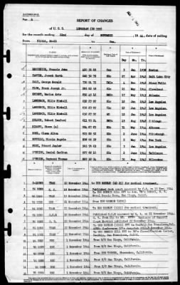 Longshaw (DD-559) > 1944