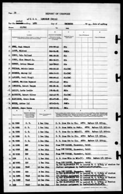 Longshaw (DD-559) > 1944