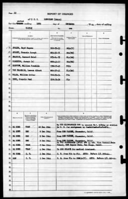 Longshaw (DD-559) > 1944