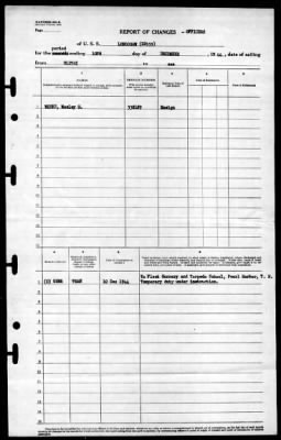 Longshaw (DD-559) > 1944