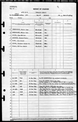 Longshaw (DD-559) > 1944