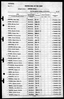 Longshaw (DD-559) > 1944