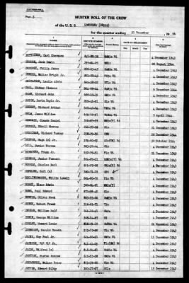 Longshaw (DD-559) > 1944