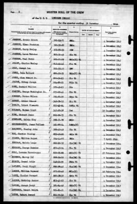 Longshaw (DD-559) > 1944