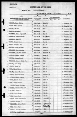 Thumbnail for Longshaw (DD-559) > 1944