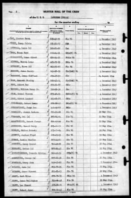 Longshaw (DD-559) > 1944