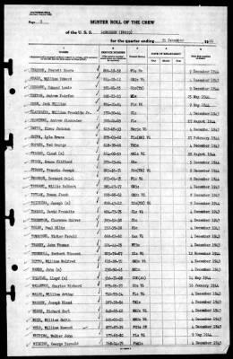 Longshaw (DD-559) > 1944