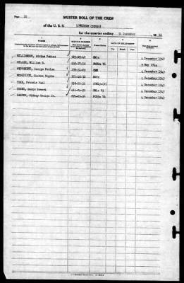 Longshaw (DD-559) > 1944