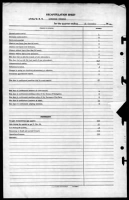 Longshaw (DD-559) > 1944