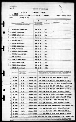 Longshaw (DD-559) > 1945