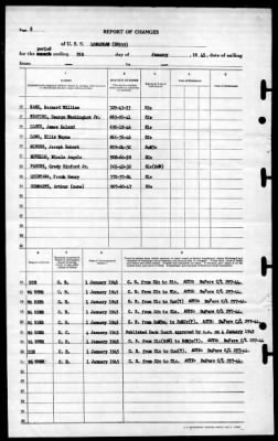 Thumbnail for Longshaw (DD-559) > 1945