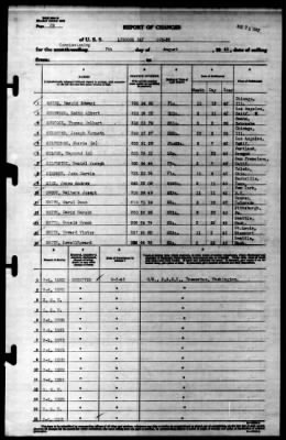 Liscome Bay (CVE-56) > 1943