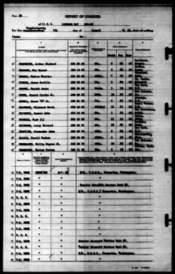 Liscome Bay (CVE-56) > 1943