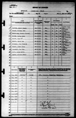 Thumbnail for Liscome Bay (CVE-56) > 1943