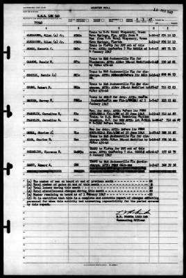 LSM-540 > 1947