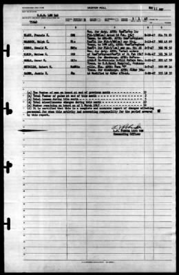 LSM-540 > 1947