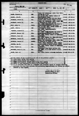 LSM-540 > 1947