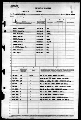 LST-620 > 1945