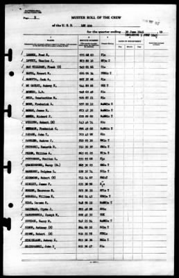 LST-620 > 1945