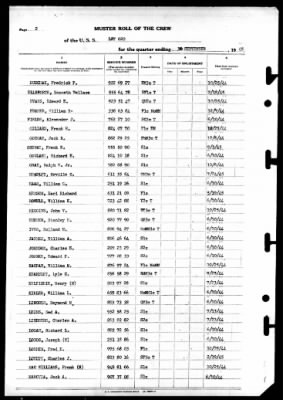 Thumbnail for LST-620 > 1945