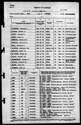 Thumbnail for Long (DMS-12) > 1942