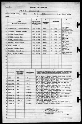 Thumbnail for Long (DMS-12) > 1944