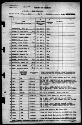 Long (DMS-12) > 1944