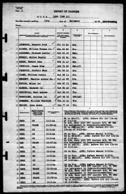 Long (DMS-12) > 1944