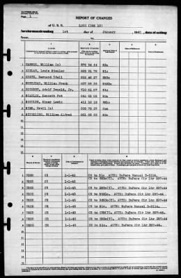 Thumbnail for Long (DMS-12) > 1945