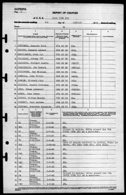 Long (DMS-12) > 1945