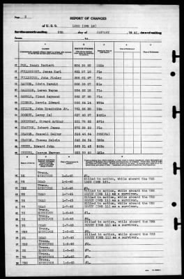 Long (DMS-12) > 1945