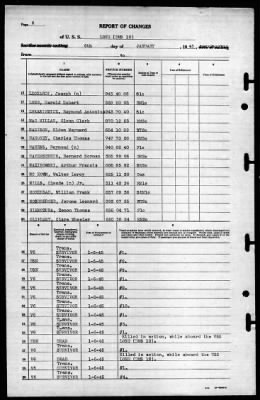 Long (DMS-12) > 1945