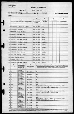 Long (DMS-12) > 1945