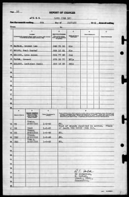 Long (DMS-12) > 1945