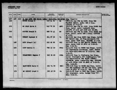 DIXIE (AD-14) > 1952