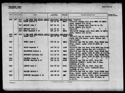 DIXIE (AD-14) > 1952