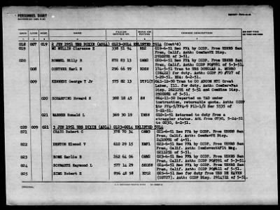 DIXIE (AD-14) > 1952