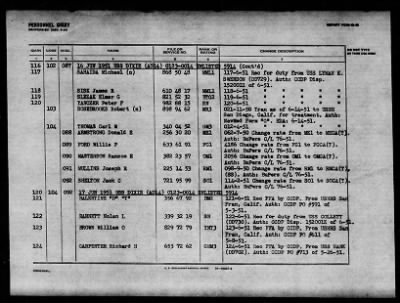 DIXIE (AD-14) > 1952