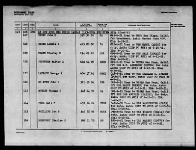 DIXIE (AD-14) > 1952